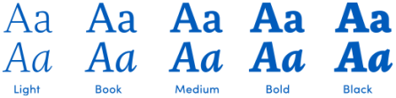 additonal sofia weights