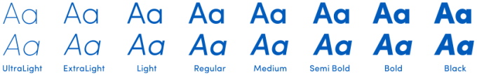 Picture depicting the different Sofia Pro font weights.