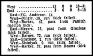 1958 score. 