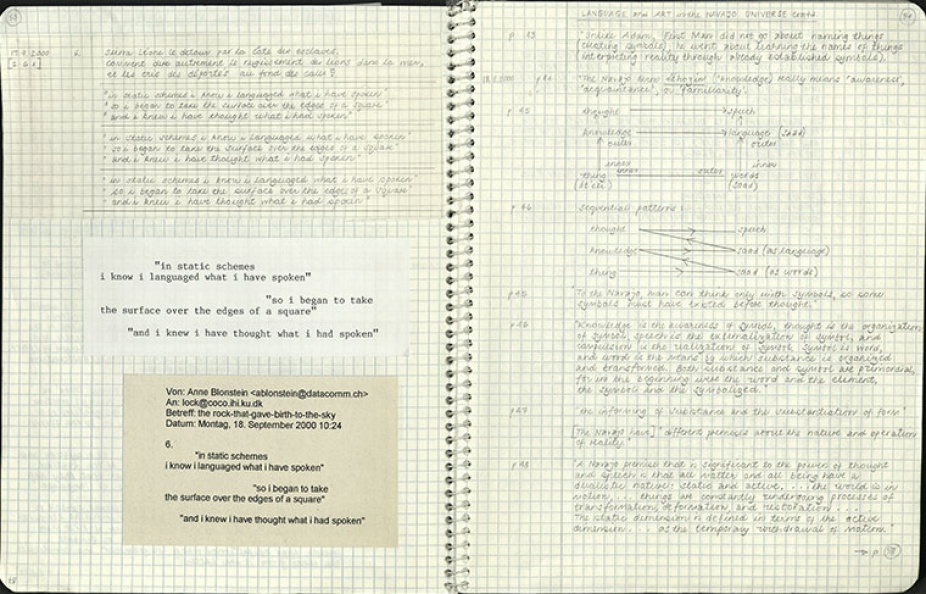 Fig. 11. “Language and Art in the Navajo Universe cont’d.,” from the notebook for the blue pearl, 2000, Carton 10, PCMS-0089, Anne Blonstein Collection, 1975-2011, The Poetry Collection of the University Libraries, University at Buffalo, The State University of New York. 