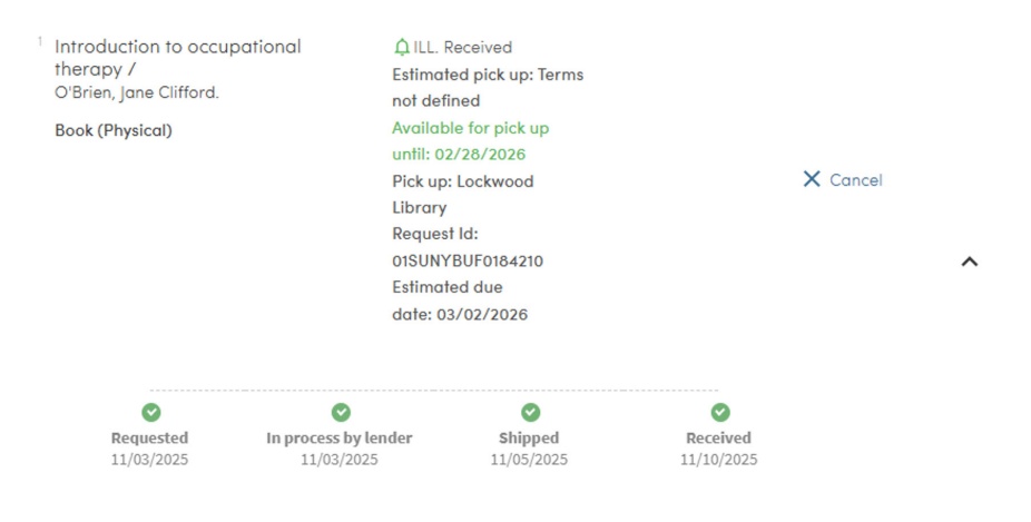 Screenshot of the My Account progress tracking bar. 