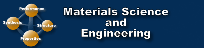 Materials Science and Engineering