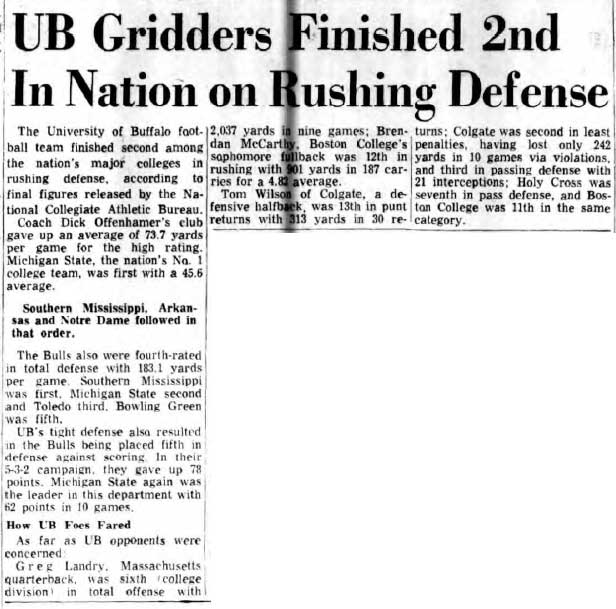Newspaper clipping: U B Gridders finished 2nd in nation on rushing defense