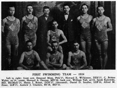 First swimming team 1924