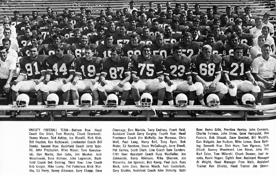 1968 Buffalo Bulls Football - UB Sports University at Buffalo Libraries
