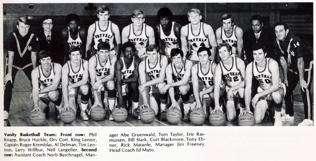 1970 Roster